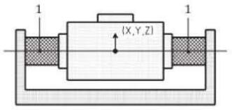 图 3 部件振动装配 a