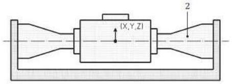 图 3 部件振动装配 b