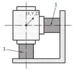 图 3 部件振动装配 c