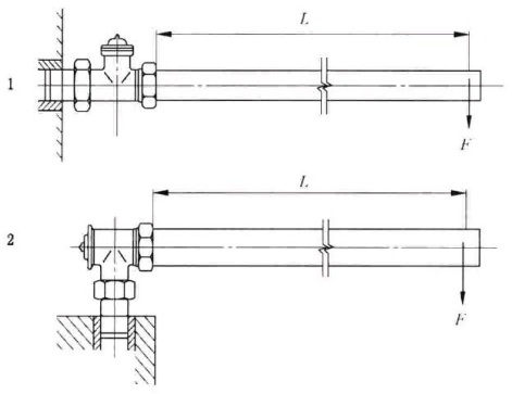 图 1 阀体装配件抗弯性试验装置示意图