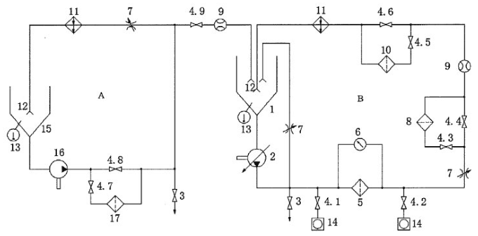 图 2 压力式试验原理图