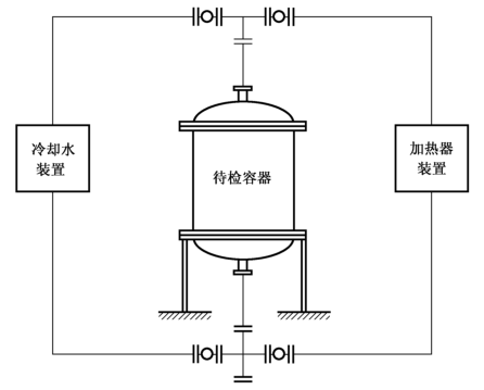 图 1 冷热循环试验机示意图