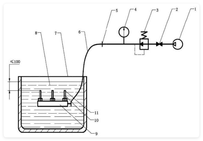 图 1 气门嘴和芯密封试验装置示意图
