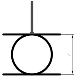 图 2 延展性能（压扁率）示意图a