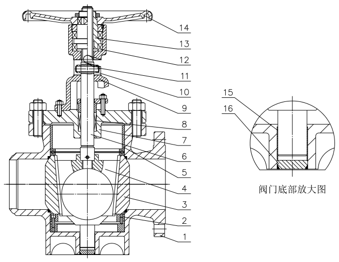 图 1 撑开式金属密封阀门典型结构型式示意图