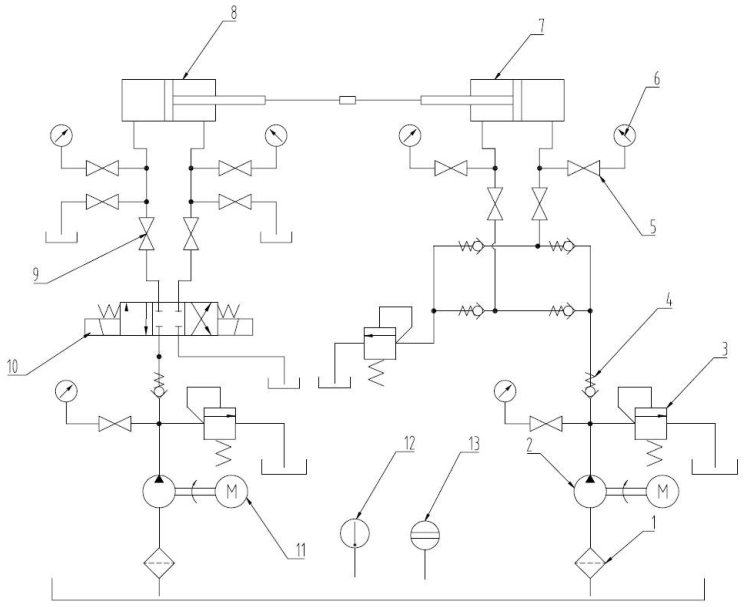 图 1 液压缸往复试验系统原理图
