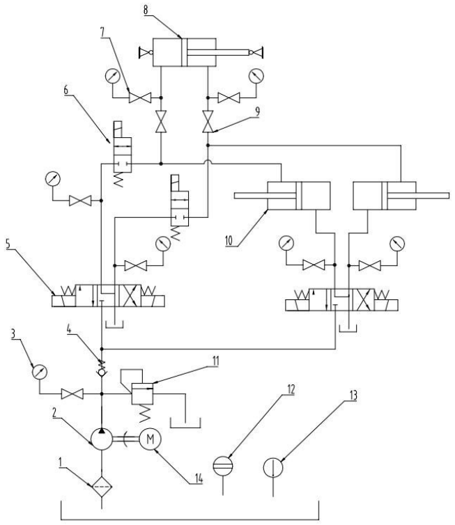 图 2 液压缸脉冲试验系统原理图
