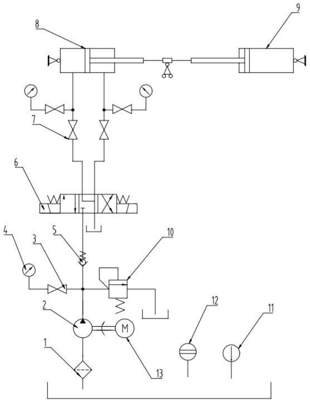 图 4 液压缸超载试验系统原理图