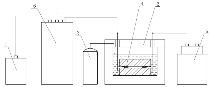 图 1 低温密封性能试验装置示意图