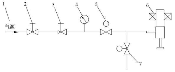 图 1 气密性水检漏试验装置示意图