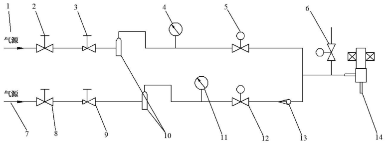 图 1 最大动作压差试验装置示意图