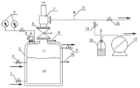 图 1 液氢容器用安全阀液氢温区试验系统
