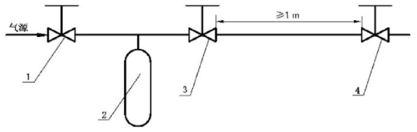 图 2 限流装置压力脉冲试验示意图 图 2 限流装置压力脉冲试验示意图