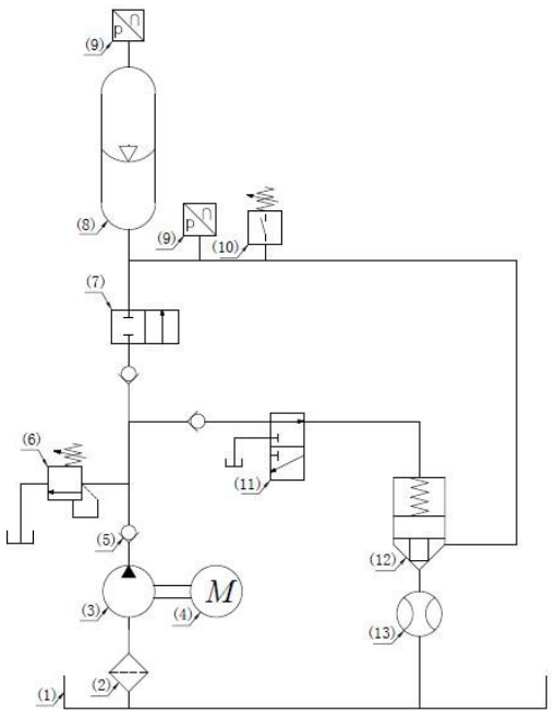图 1 蓄能器排出流量测试装置示意图