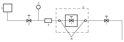 图 1 流量试验装置示意图