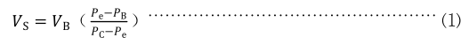式（1）