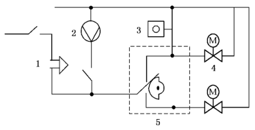 图 1 结构性能试验装置示意图a）循环控制系统