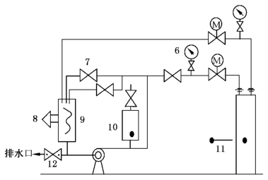 图 1 结构性能试验装置示意图b）结构性能试验系统