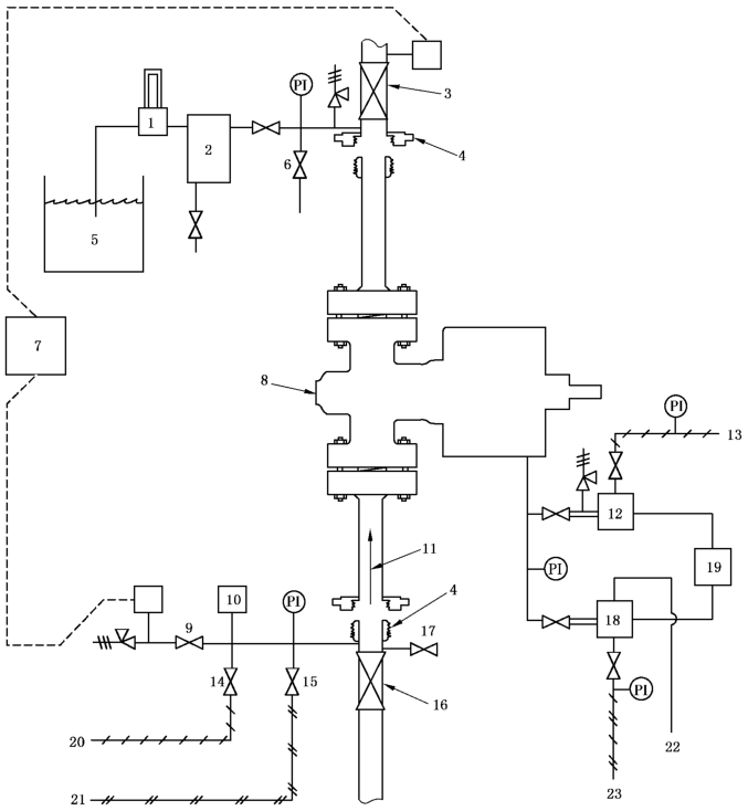 图 2 SSV/USV/BSDV 确认试验段详图
