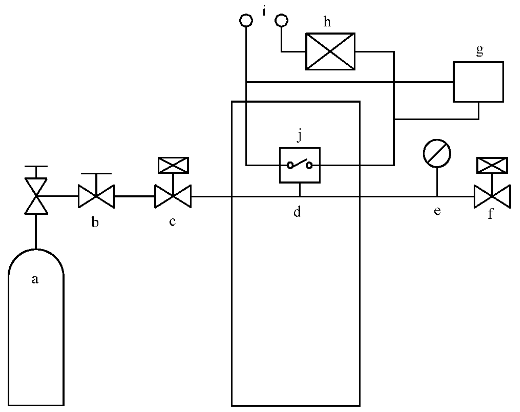 图 1 压力开关工作可靠性试验装置示意图