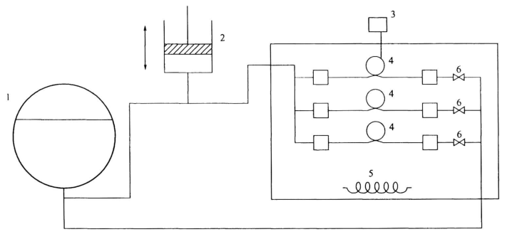 图 1 软管耐脉冲性能试验装置示意图