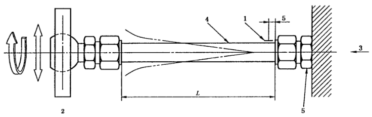 图 1 振动加循环脉冲试验总成与装置示意图