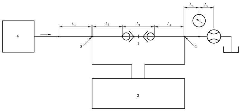 图 1 快换接头压降试验回路示意图