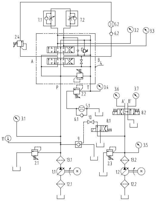 图 1 多路阀试验系统原理图