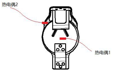 图 2 热电偶贴装位置