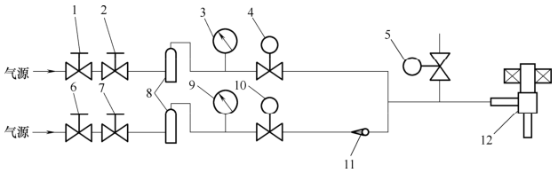 图 1 最大动作压力差试验装置示意图