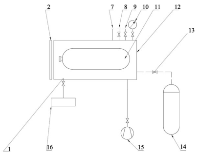 图 3 加压累积检测法试验系统b