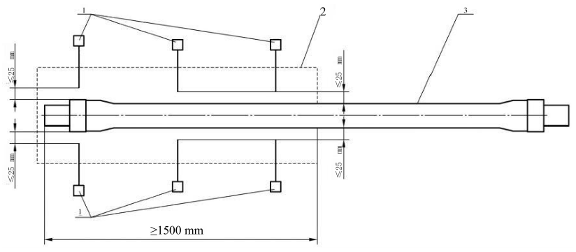 图 1 软管组合件防火试验示意图