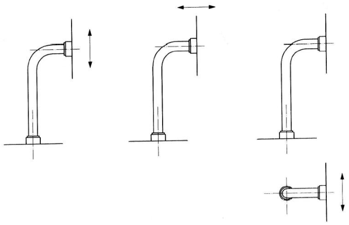 图 1 试样的振动方向示意图