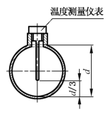 图 2 水冷却散热体测量系统b）温度测量仪表位置详图
