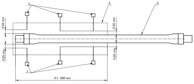 图 1 软管组合件耐火试验示意图