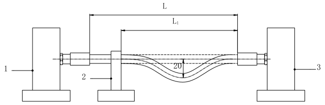 图 1 高低温振动试验装置示意图