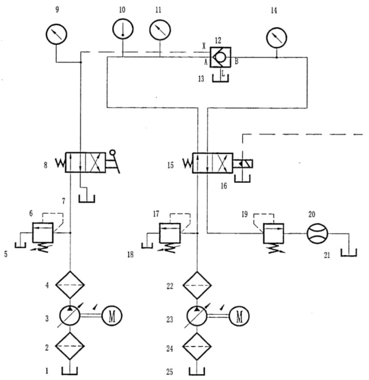 图 1 船用液控单向阀试验回路原理图 图 1 船用液控单向阀试验回路原理图