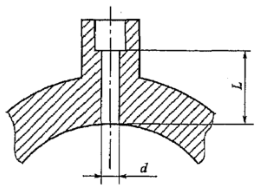 图 1 取压孔示意图 图 1 取压孔示意图