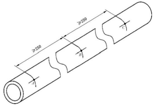 图 1 橡胶和塑料软管及软管组合件静液压试验-尺寸稳定性测定示意图