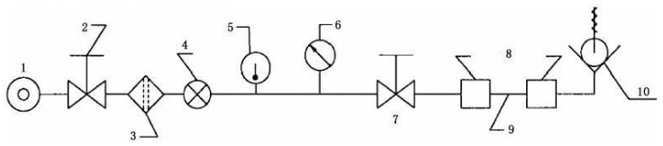 图 1 航空散热管气压试验专用装置示意图 图 1 航空散热管气压试验专用装置示意图