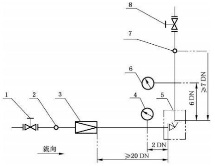 图 4 可压缩介质(气体)减压阀性能试验系统示意图(角式) 图 4 可压缩介质(气体)减压阀性能试验系统示意图(角式)