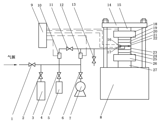 图 1 压降法试验装置示意图