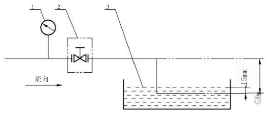 图 1 减压阀气体密封试验系统示意图