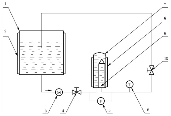 图 1 最大操作压差检测装置示意图