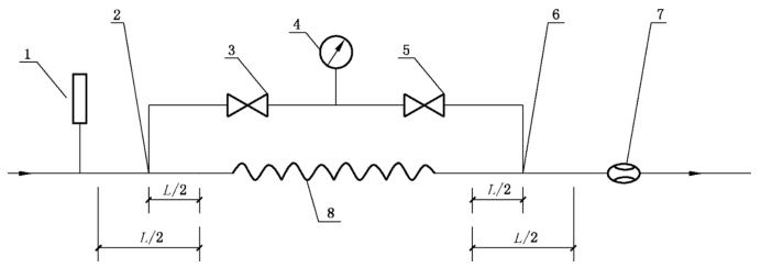 图 1 压力降试验装置示意图