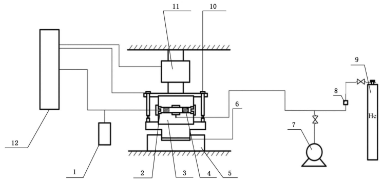 图 1 氦质谱真空测漏法的试验装置示意图