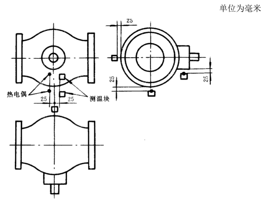 图 5 其他规格阀门测温装置安装位置示意图